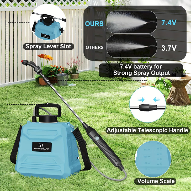 8L Automatic Electric Sprayer, Garden Plant Sprayer, Rechargeable Handheld Sprayer, Fogging Atomizer, Shoulder Watering Can